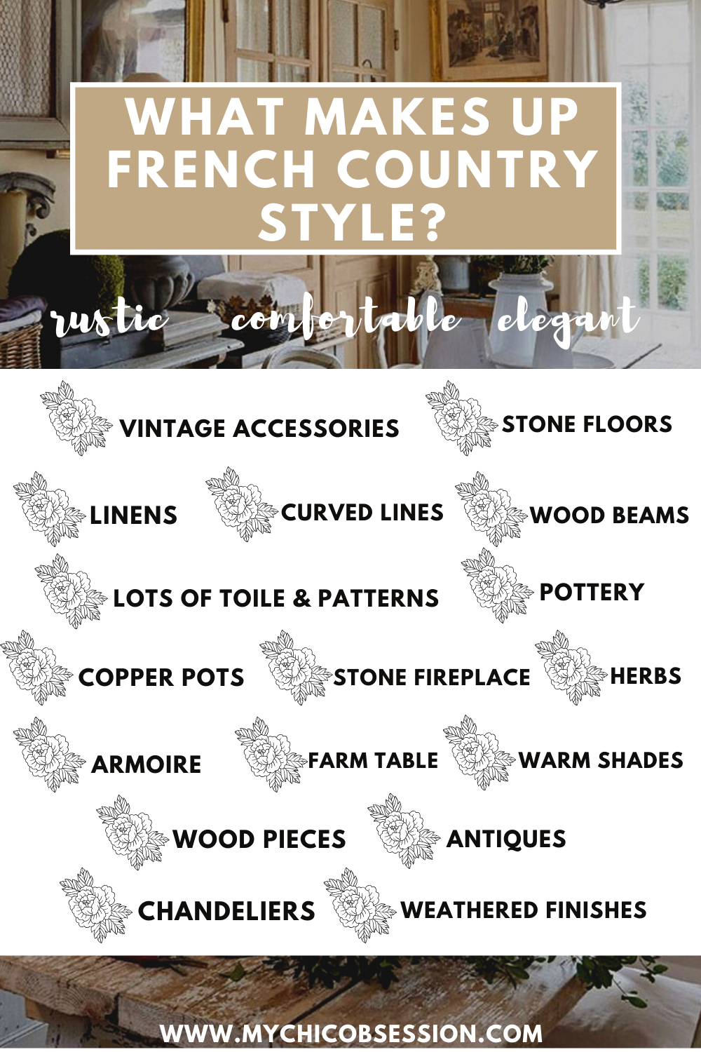 what is french country style
